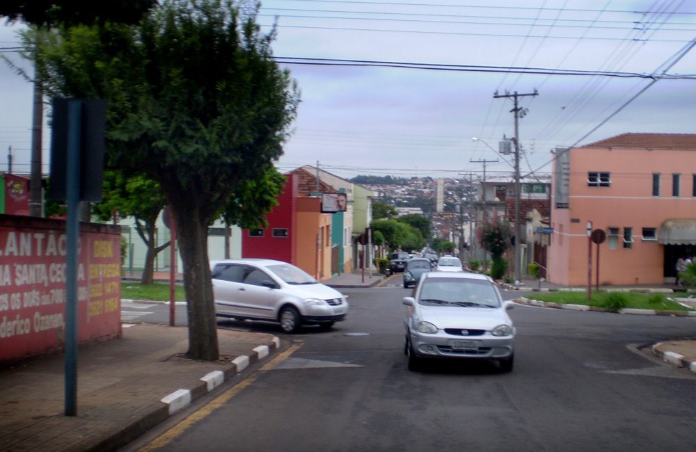 Rua Rangel Pestana - Jaú  SP