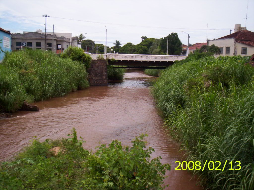 Rio Jaú- Jaú-SP