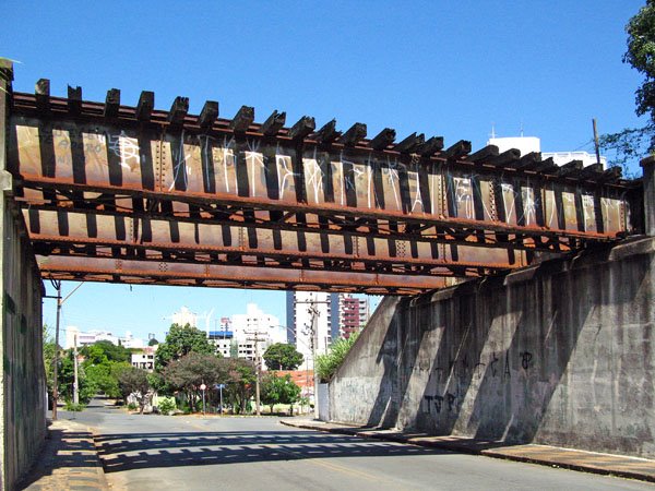 Dezembro/2008