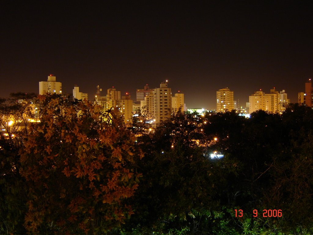 Catanduva at Night