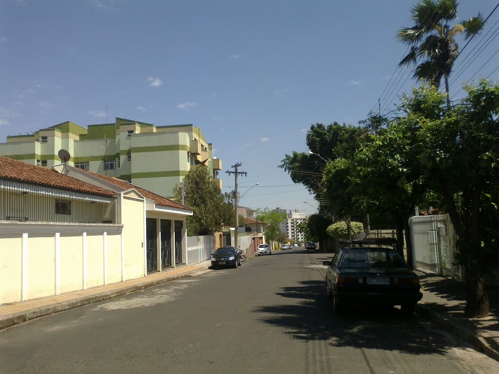 Ruas do Pq. Iracema - Catanduva em 15/10/2012