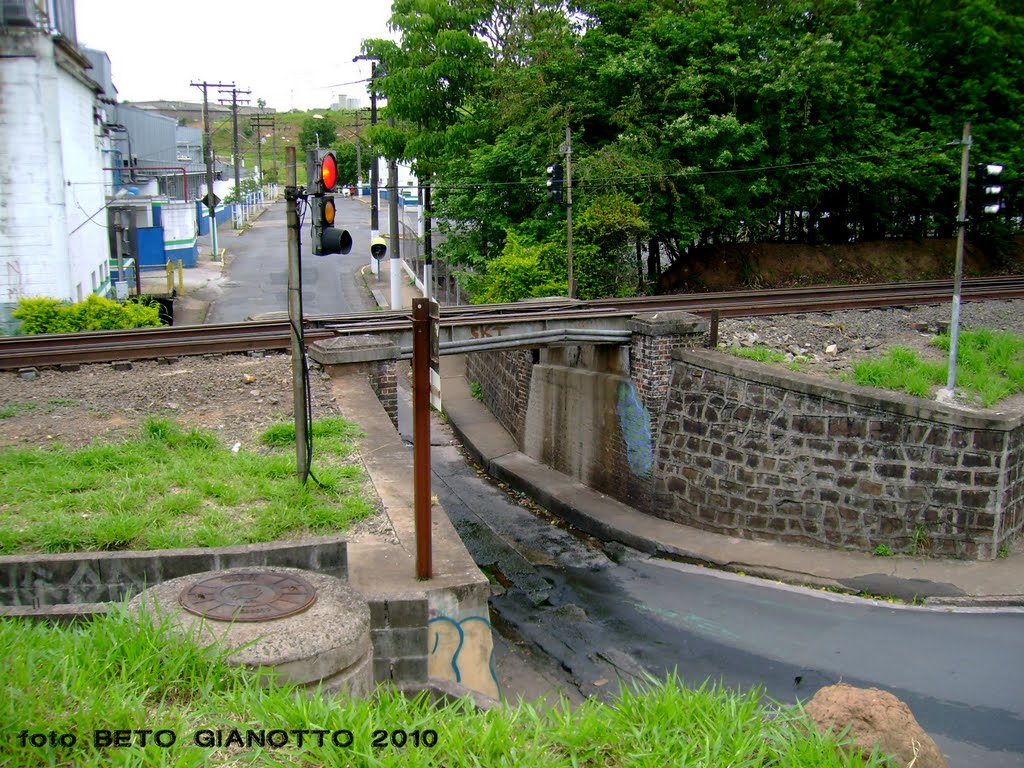Passagem sob linha férrea (antiga citro pectina)
