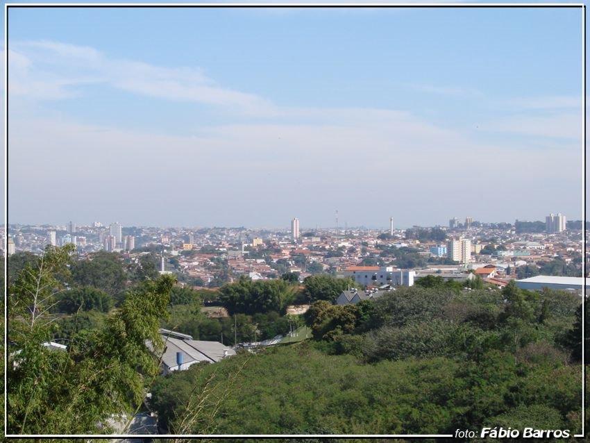 Sorocaba - Parcial (www.cidade3d.uniblog.com.br)