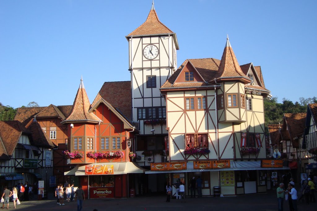 Blumenau/SC