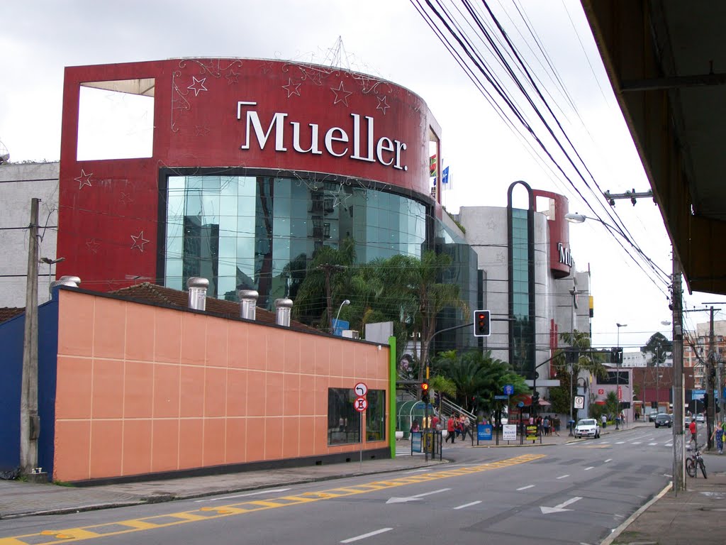 Shopping Center Müeller