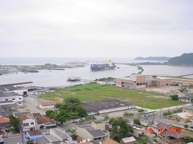 Itajaí/SC