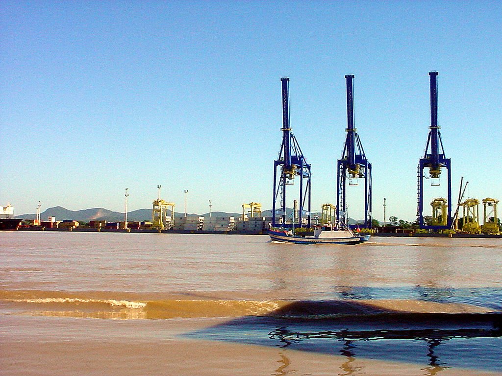 Itajaí - SC