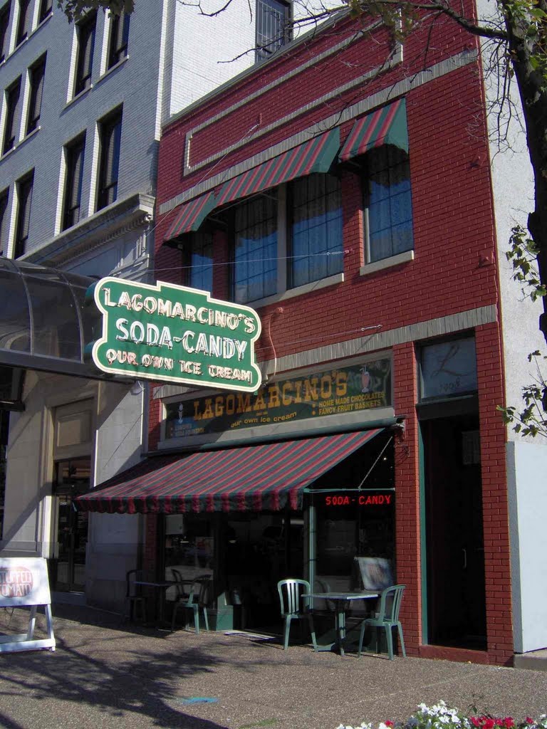 Lagomarcinos, GLCT
