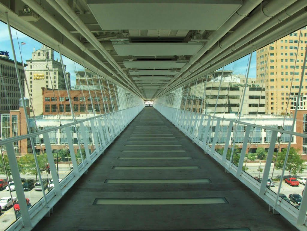 SkyBridge, GLCT
