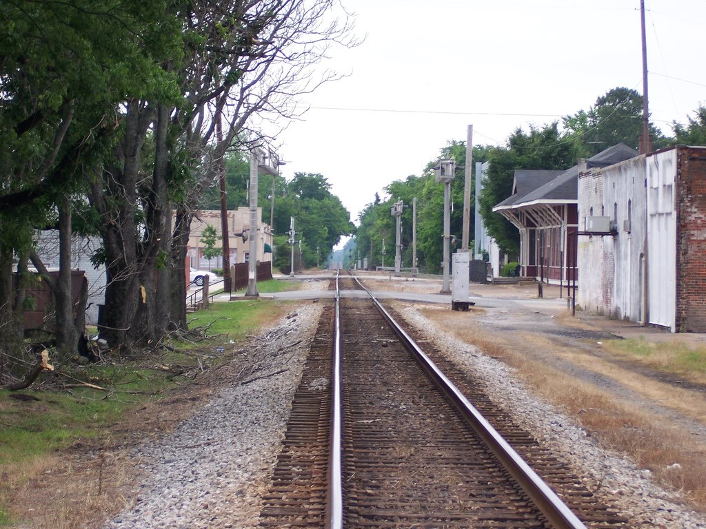 Railroad Tracks