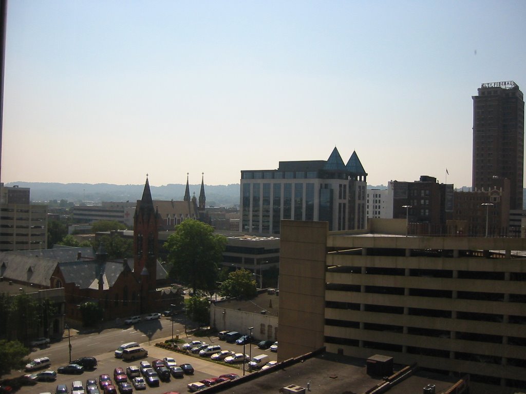 Downtown Birmingham