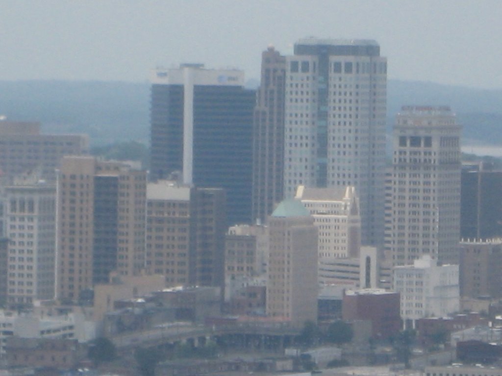 Birmingham, AL skyline