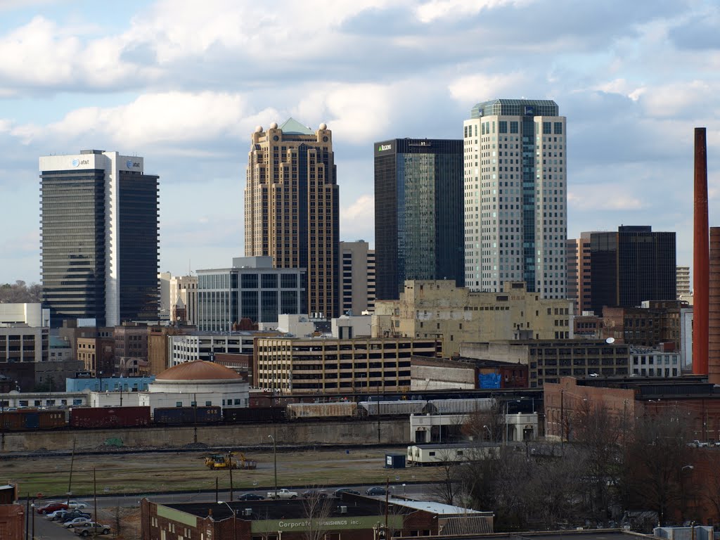 Birmingham Skyline
