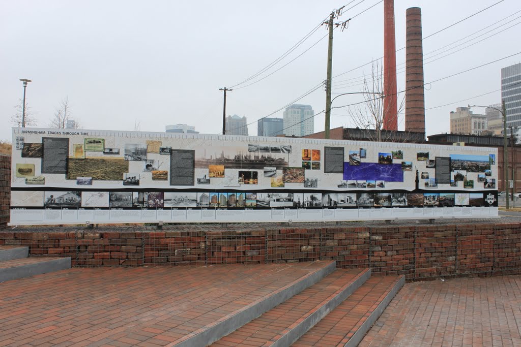 Railroad Park - History of Birmingham
