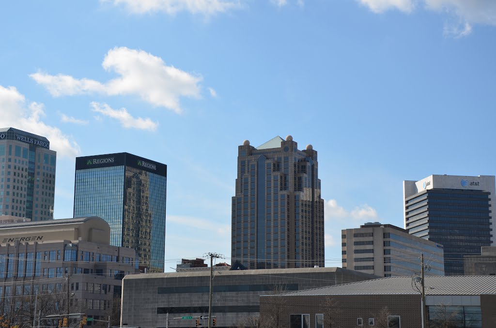 Birmingham Business District