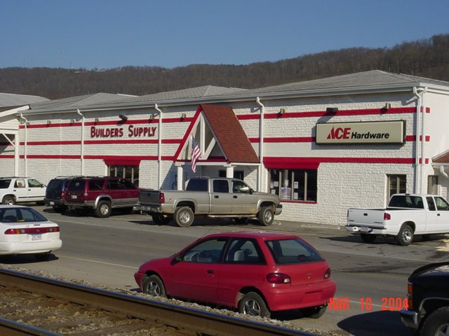 Builders Supply Co., Inc.