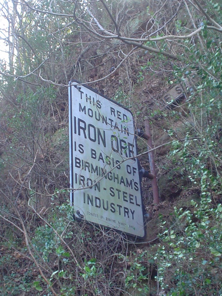 Historic plaque marking Red Mountain Formation iron ore