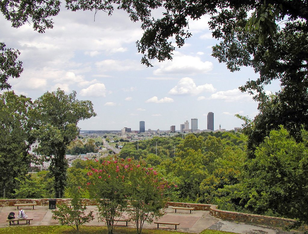 Little Rock Skyline