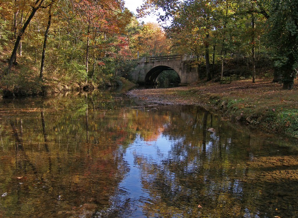 Gulpha Creek