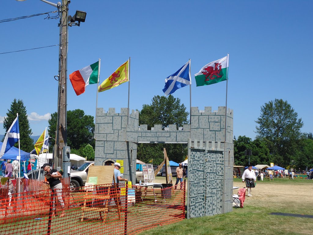 Highland Games, Mount Vernon