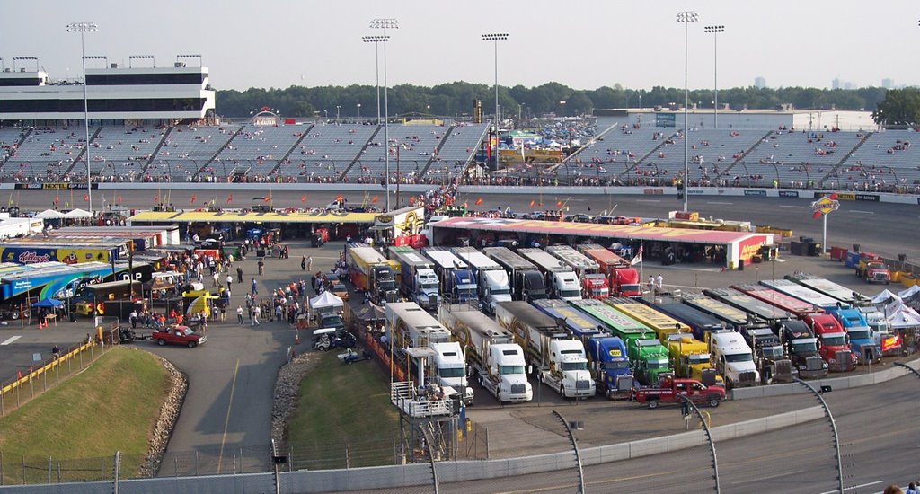 RIR