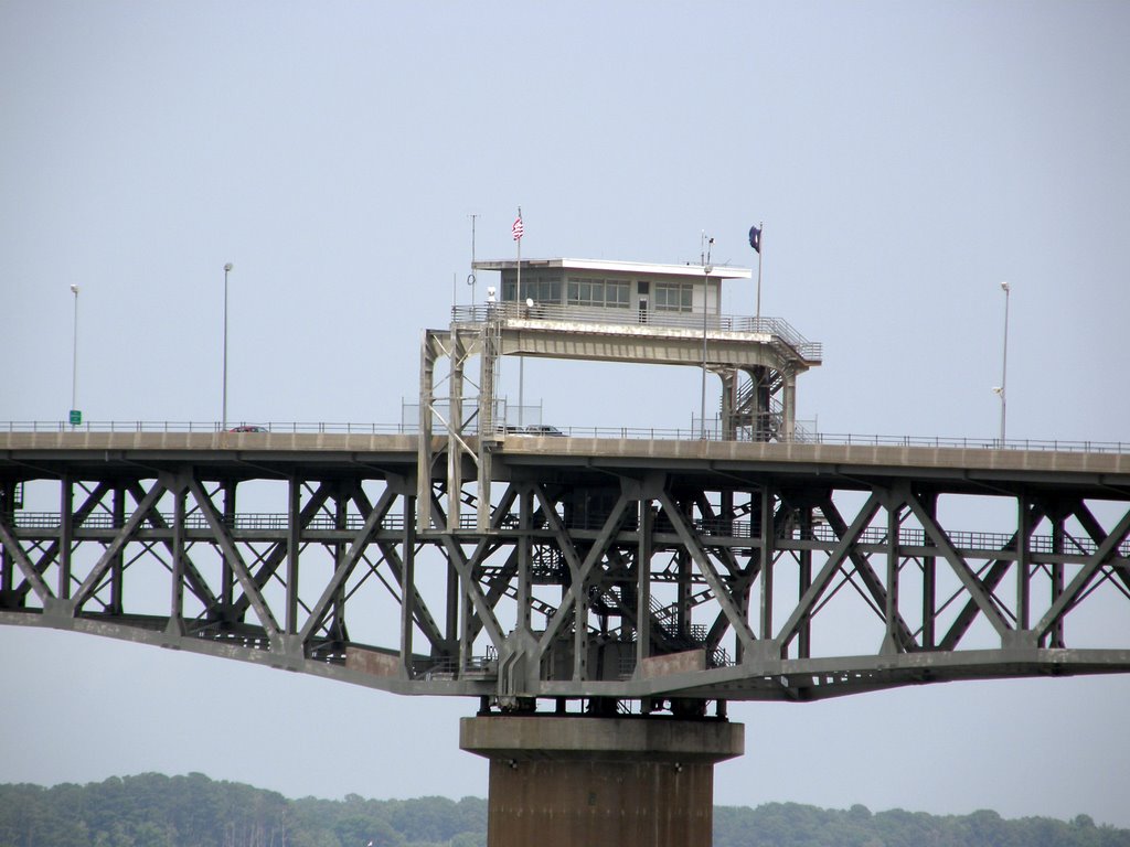 Bridge Control