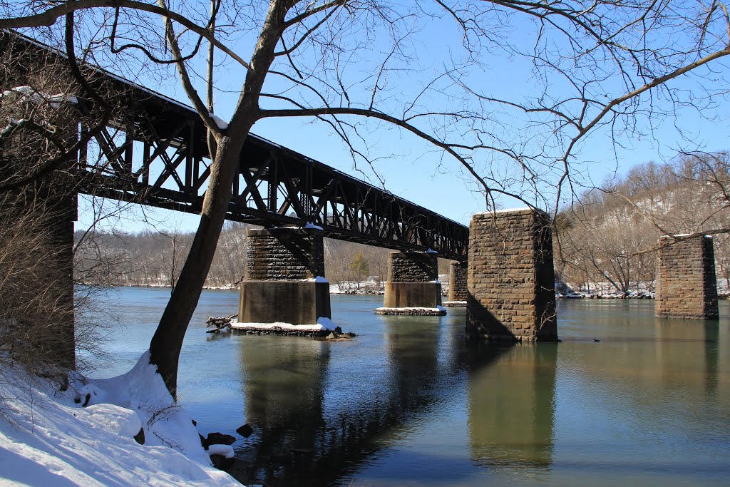 RR Bridge Across The New River, Radford Virginia