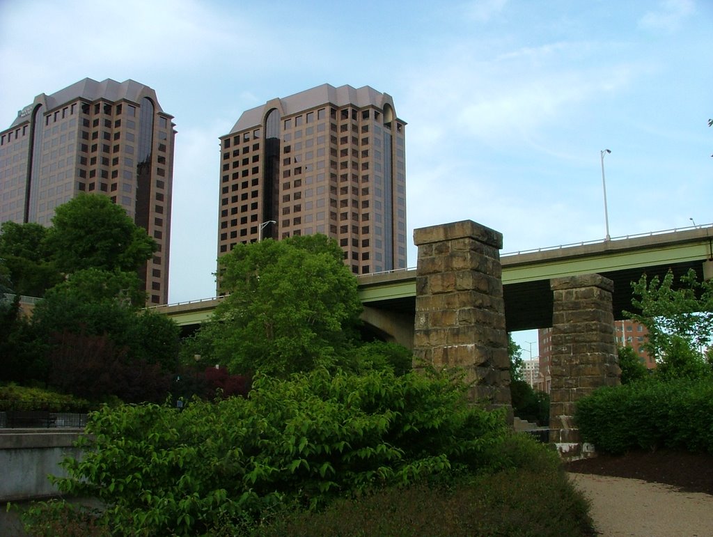 Richmond Skyline