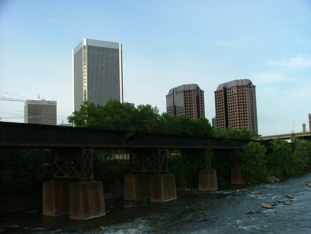 Richmond Skyline