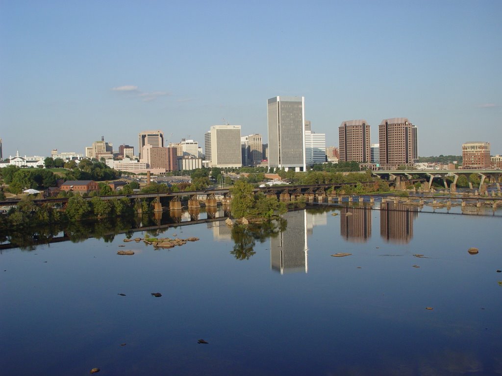 Richmond skyline