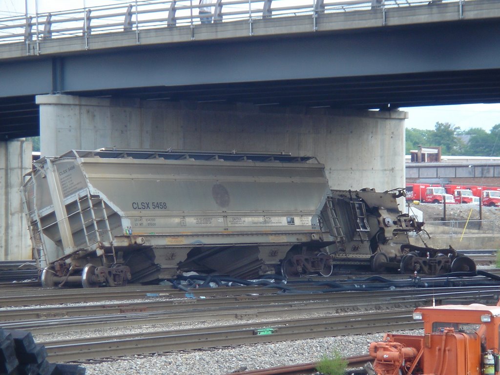 Humping gone wrong Train wreck