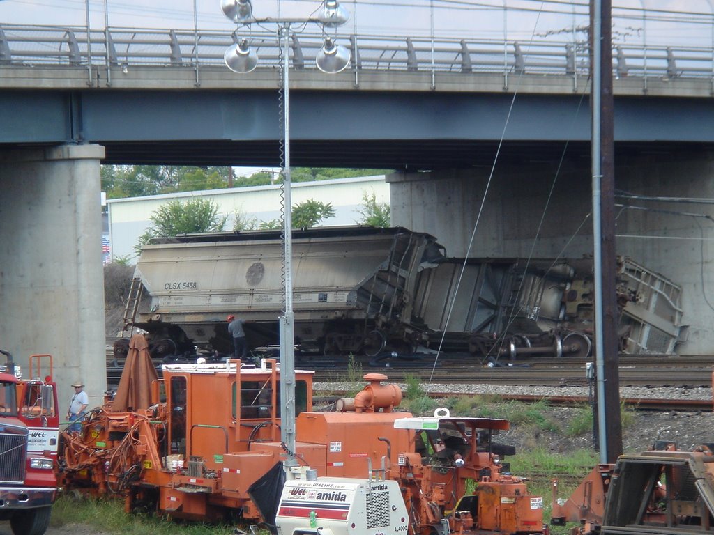 Derailment in Roanoke (The hump screwed up!)