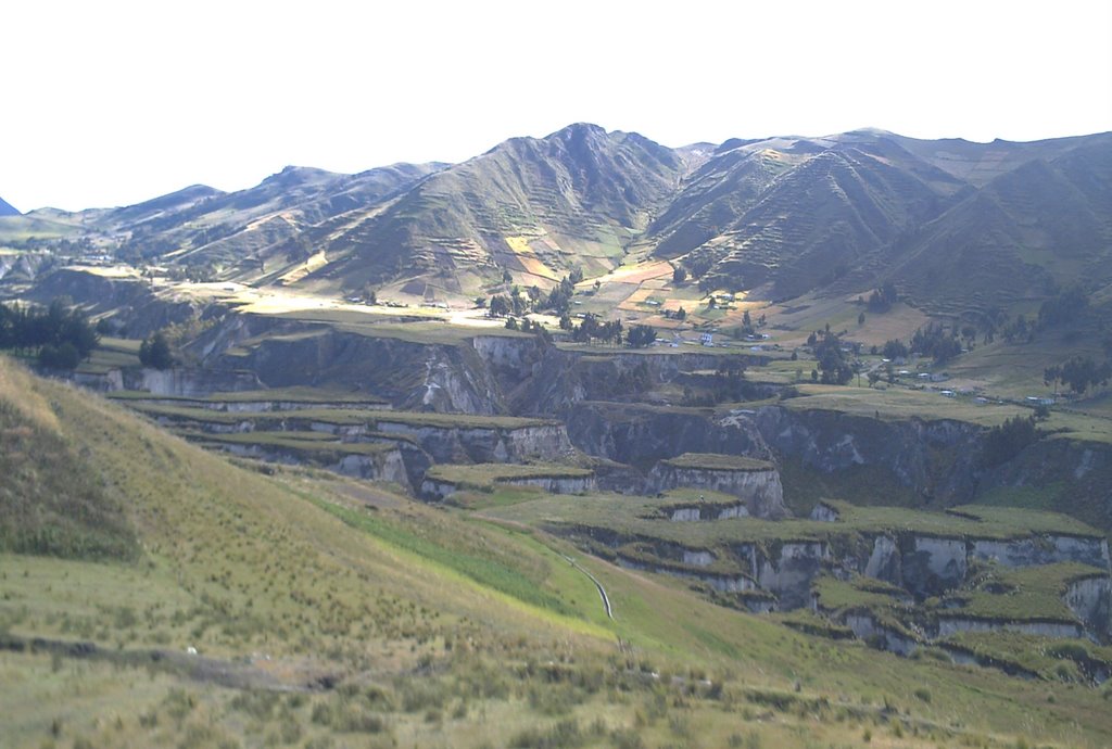 El curioso Cañon de Zumbahua… bienvenidos a Ecuador !!!!