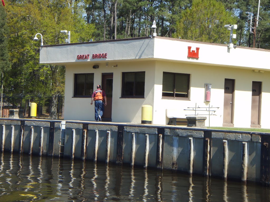 VIRGINIA: ATLANTIC INTRACOASTAL WATERWAY: Great Bridge Lock control station