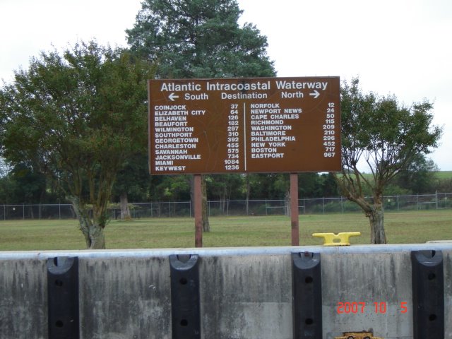 ICW mileage Great Bridge Lock