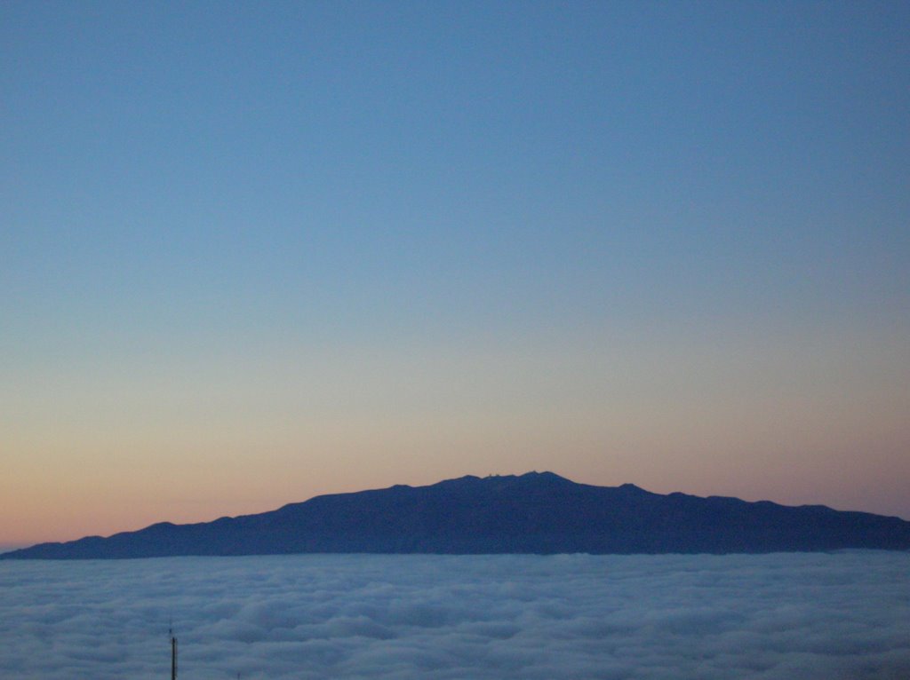 Mauna Kea From MLO