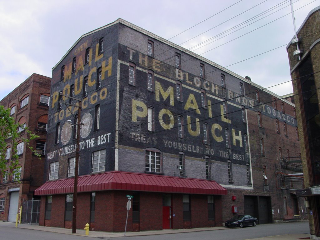 Bloch Brothers Tobacco Co