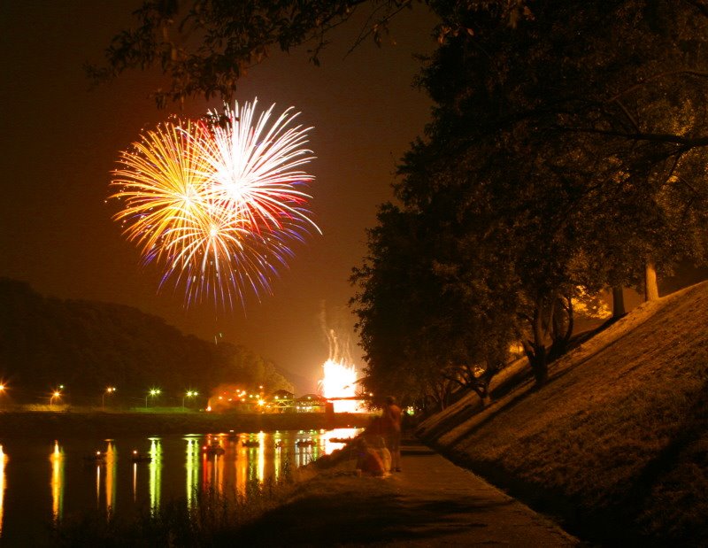 Kanawha River Fireworks