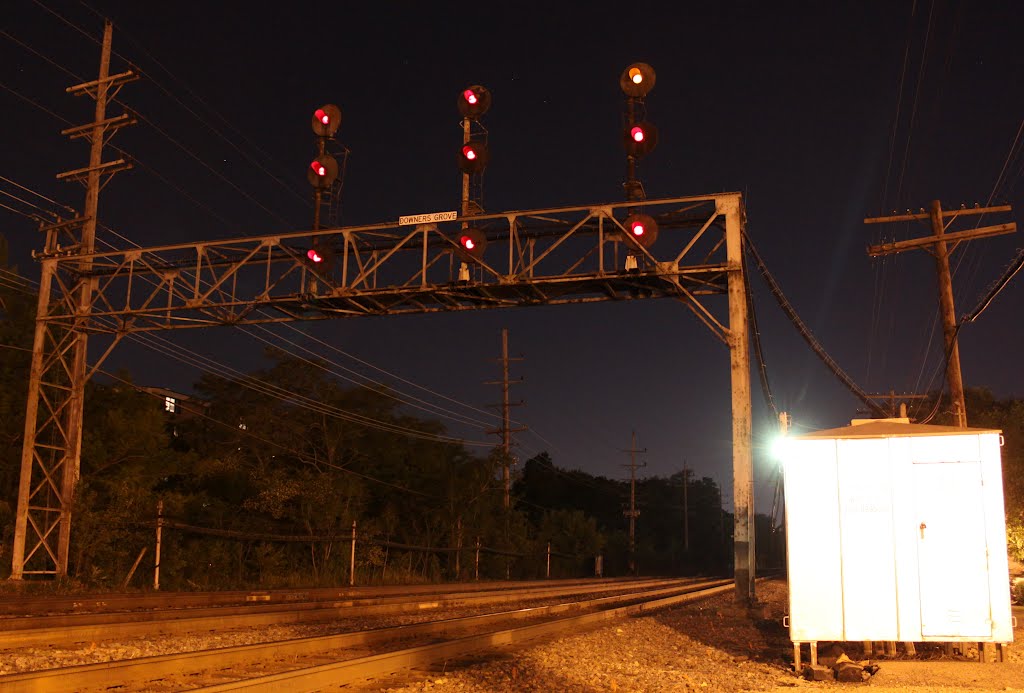 Forest Avenue signal bridge