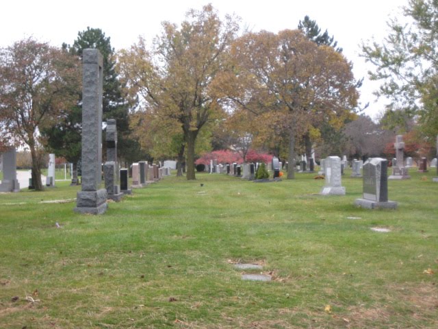 All Saints Cemetery