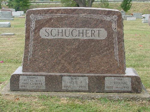 Wimpy was based on Bill Schuchert