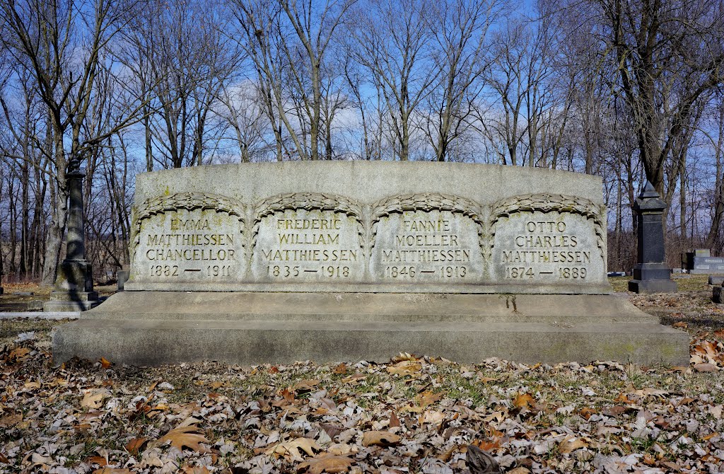 Frederic Mattiessen Gravesite