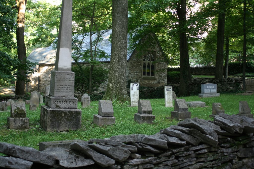 Indiana University, Beck Chapel Cemetery