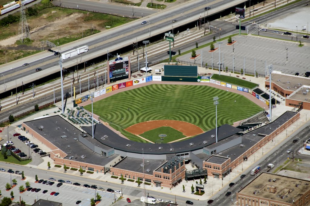 Home of the RailCats