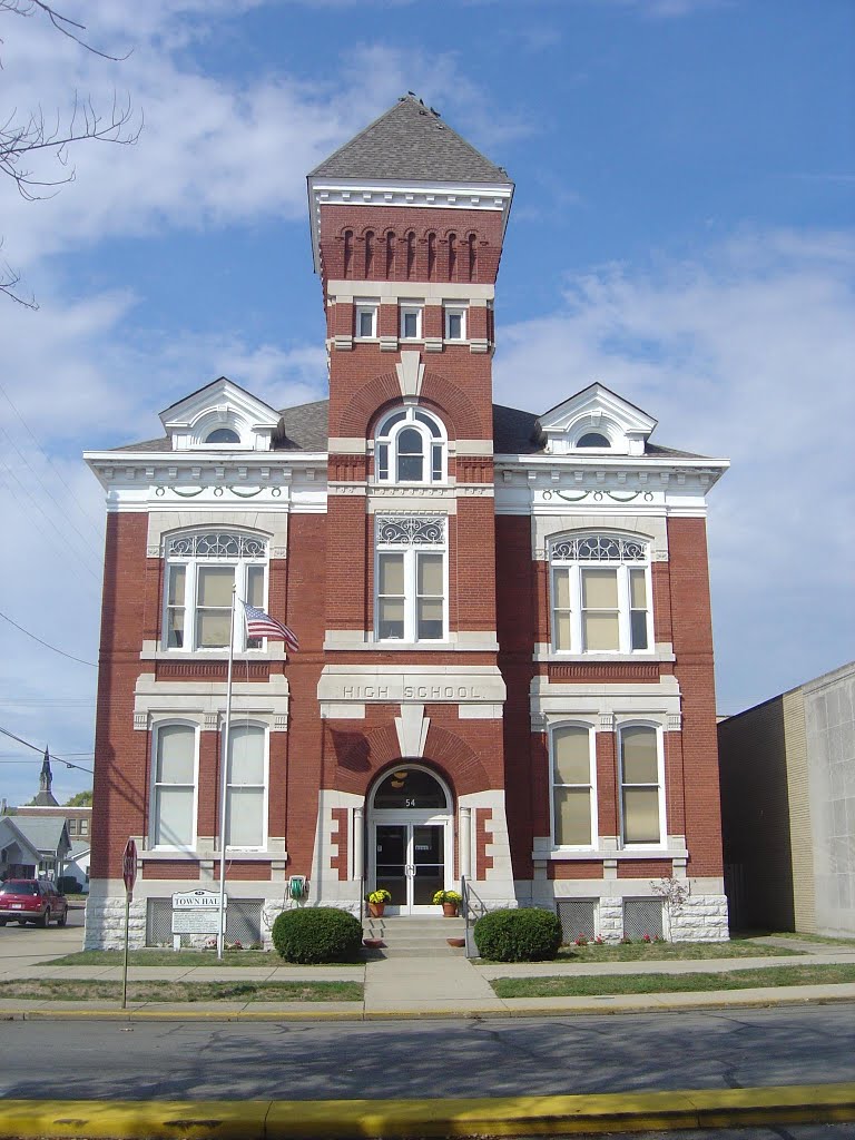 Shelbyville High School IN