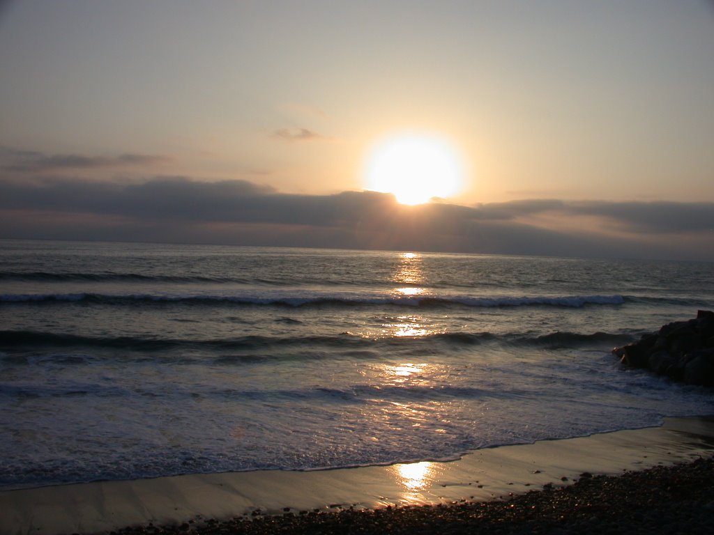 Sunset at the Beach