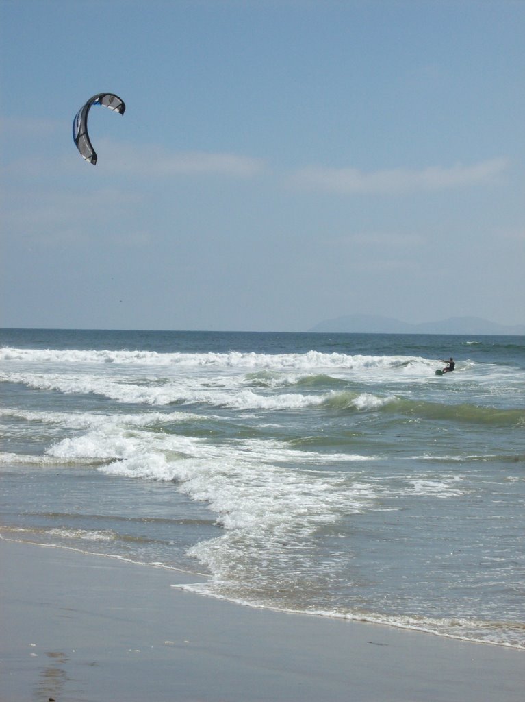 Wind Power