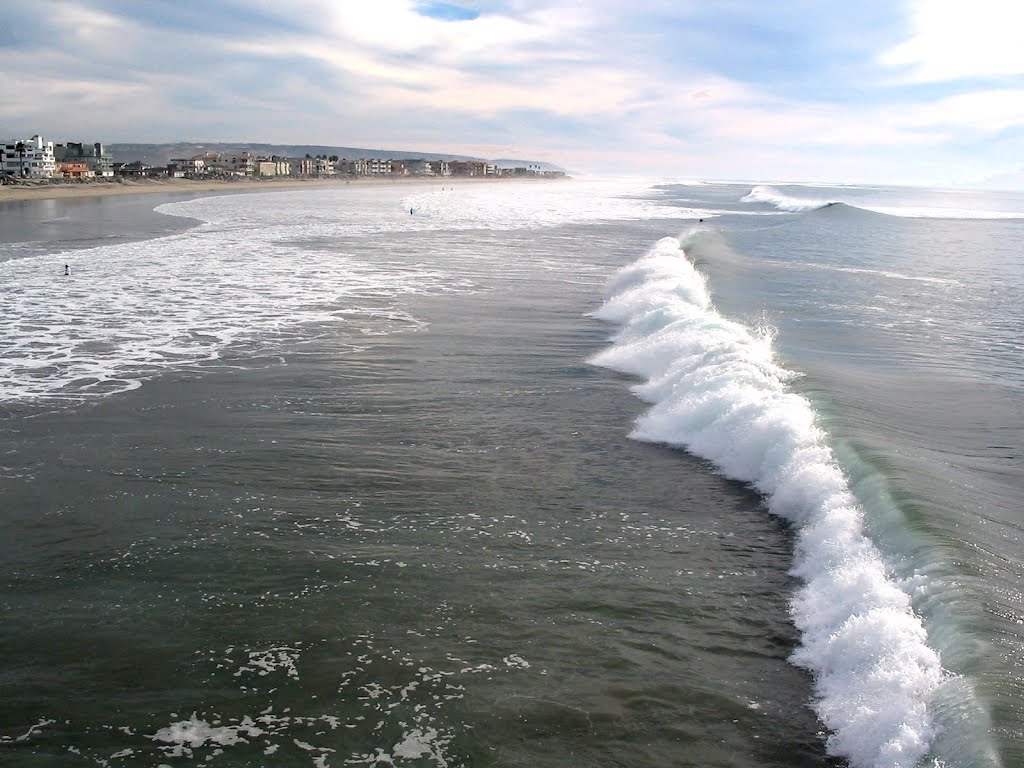 Imperial Beach,California