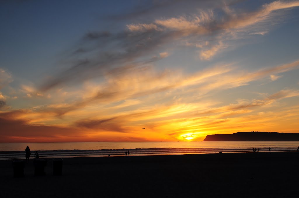 Sunset from Coronado Beach