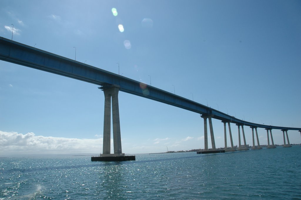 San Diego Coronado Bay Bridge